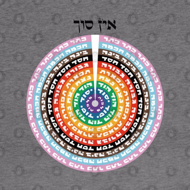 Kabbalistic Creation - Hebrew Queer Sefirot by JMM Designs